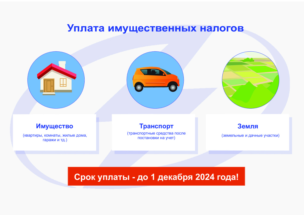 Уплата Налогов