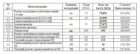 ОБЛОЖКА для новости и фото для статьи.jpg