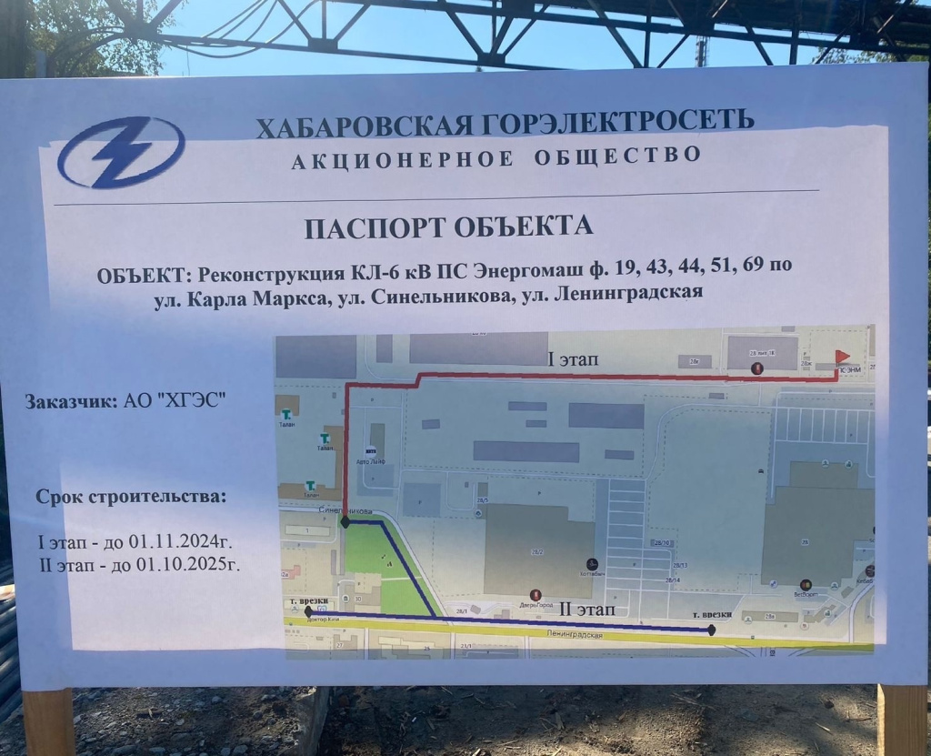 Паспорт объекта